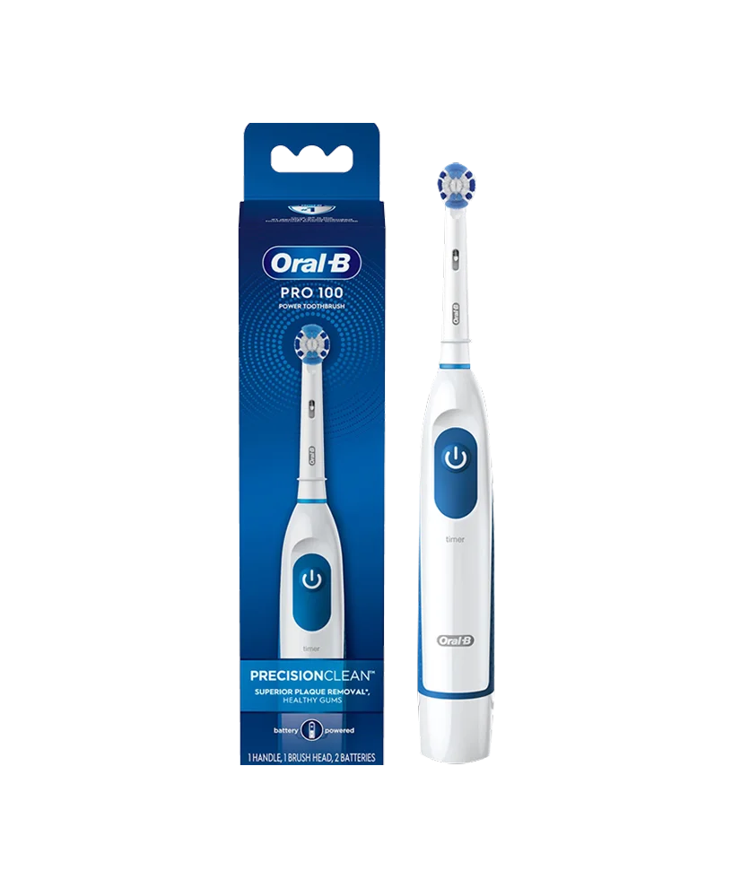 Detailed Oral Hygiene Dental Care Others Guide